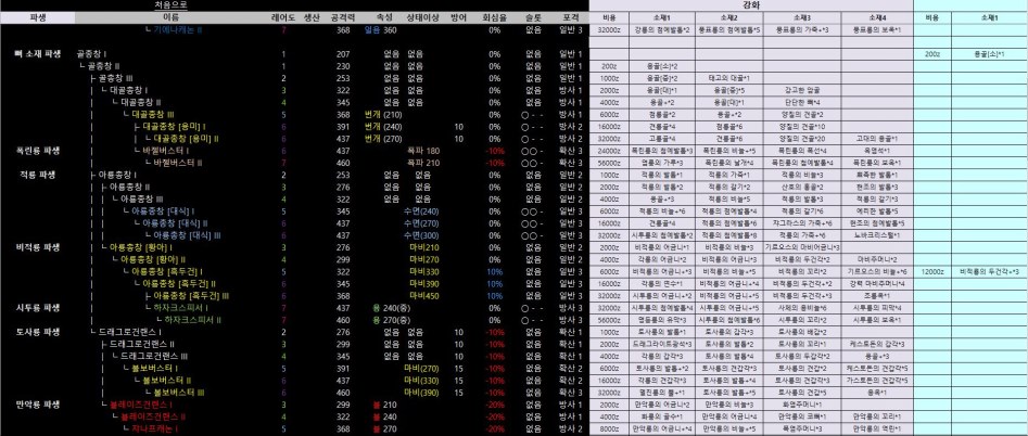 (사진 多) 데이터주의) 무기 DB 입니다._23.jpg