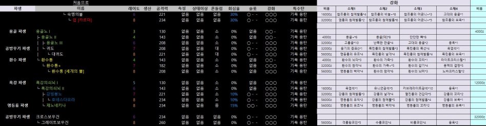 (사진 多) 데이터주의) 무기 DB 입니다._36.jpg
