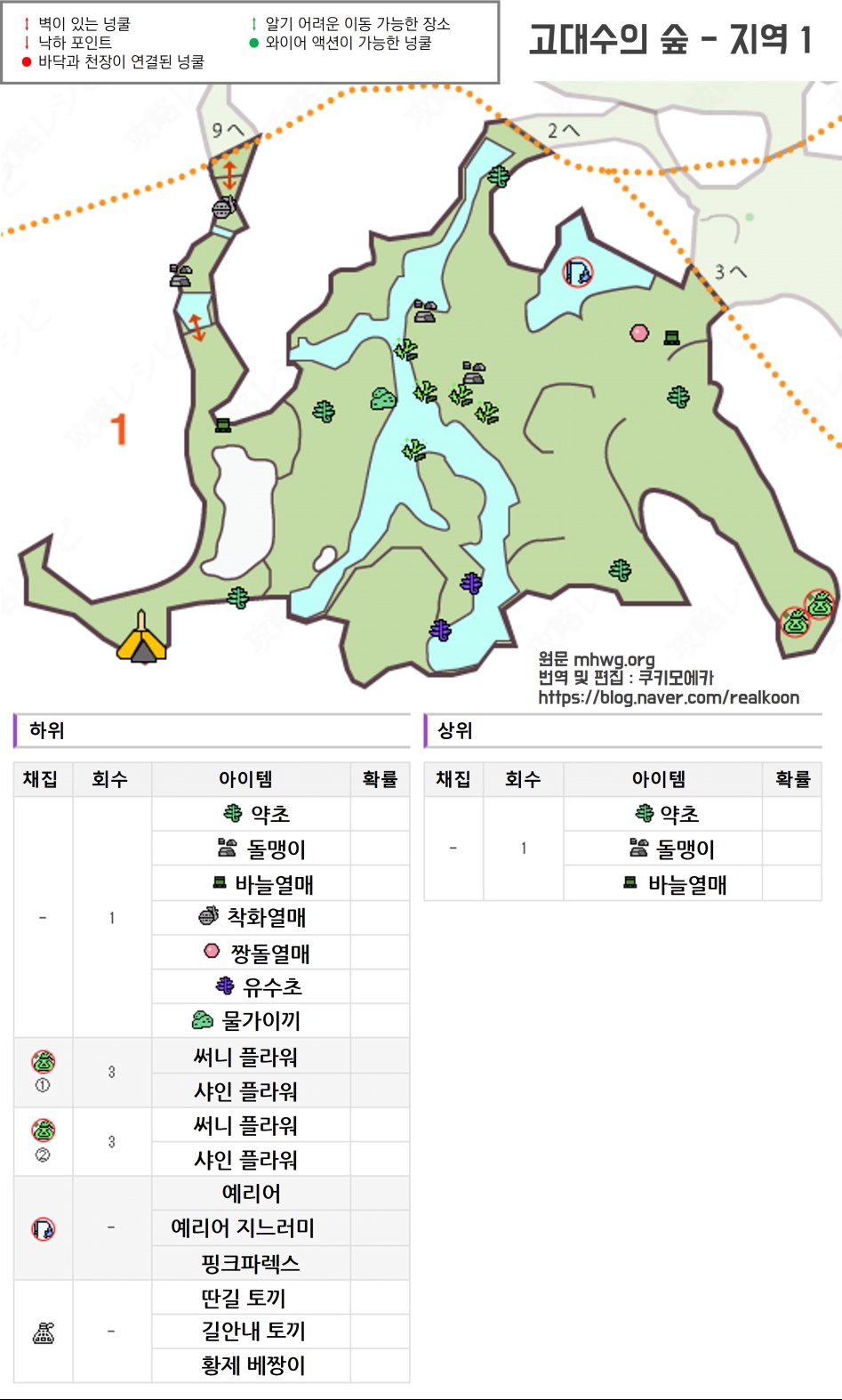 고대수의 숲 맵공략-채굴,캠프, 포획, 낚시 고대용인 위치_2.jpg