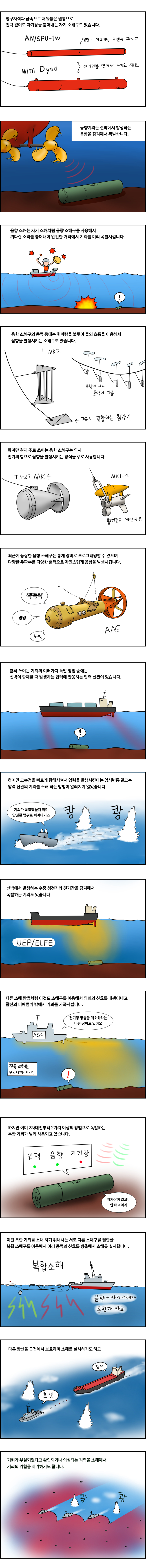기뢰 제거 만화_3.jpg