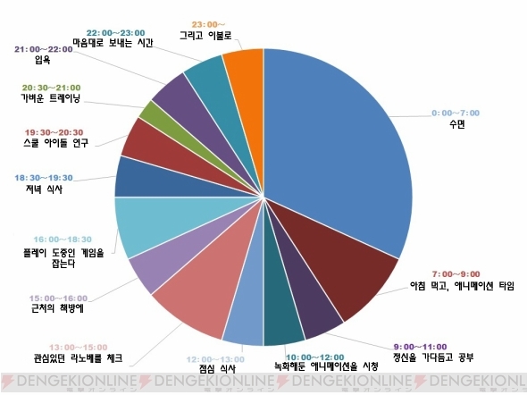 세츠나 시간표.jpg