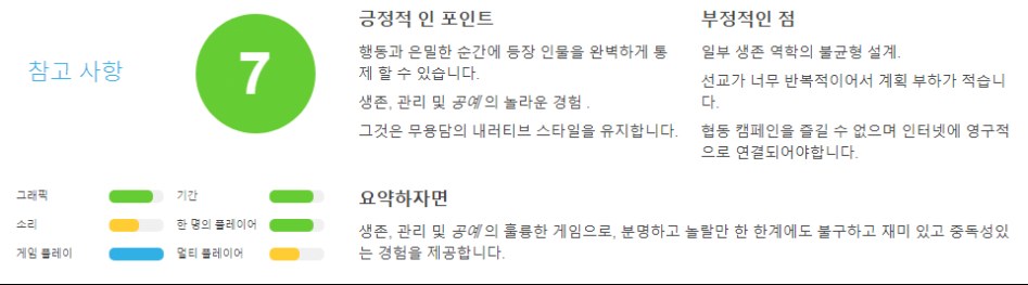 메탈기어 서바이브.PNG