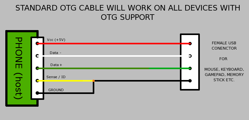 OTG_CABLE.png