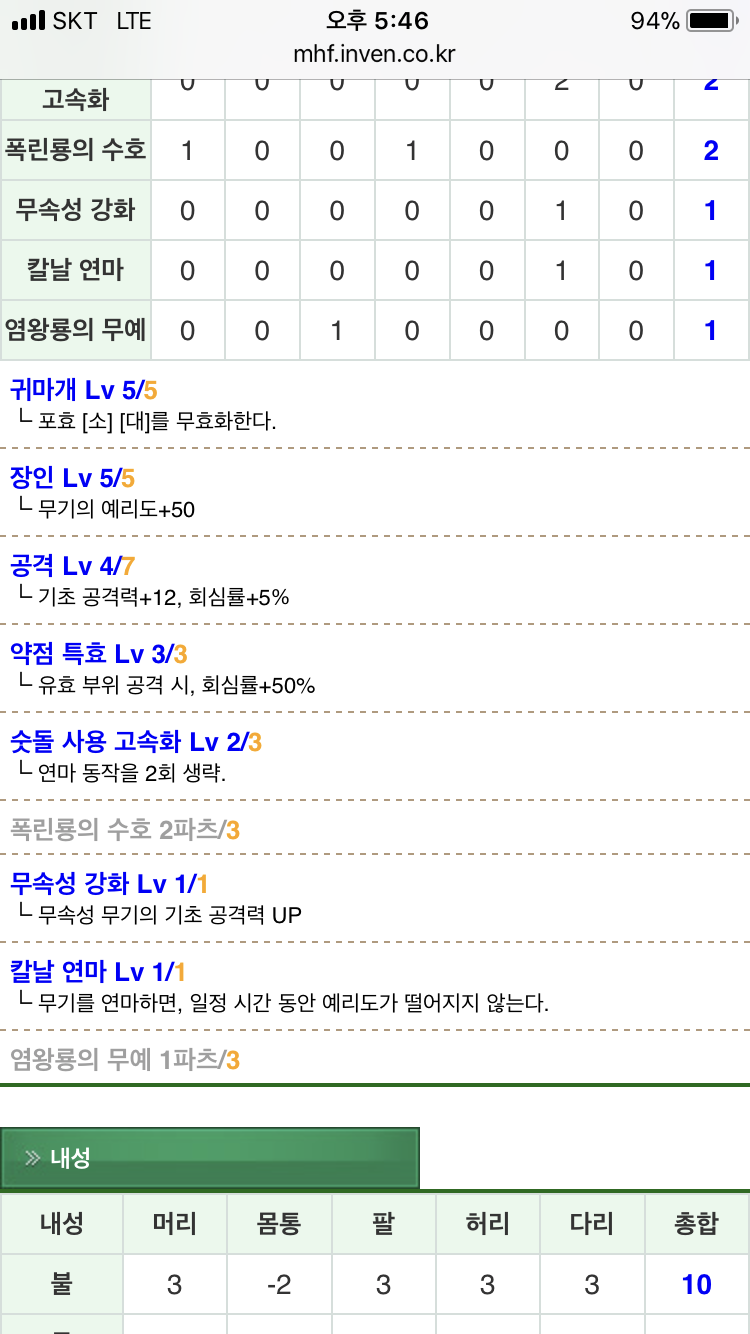 해머 장인분들 질문이요