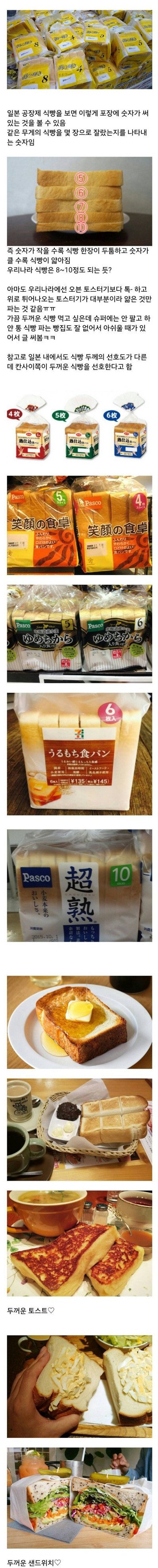 일본의 공장제 식빵 .jpg.jpg