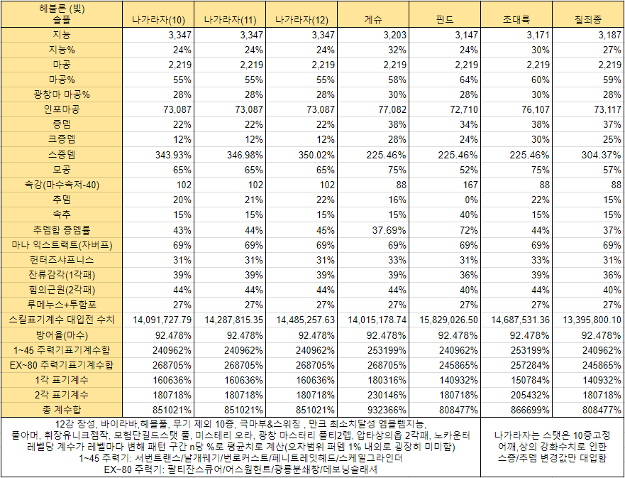 헤블론빛.png