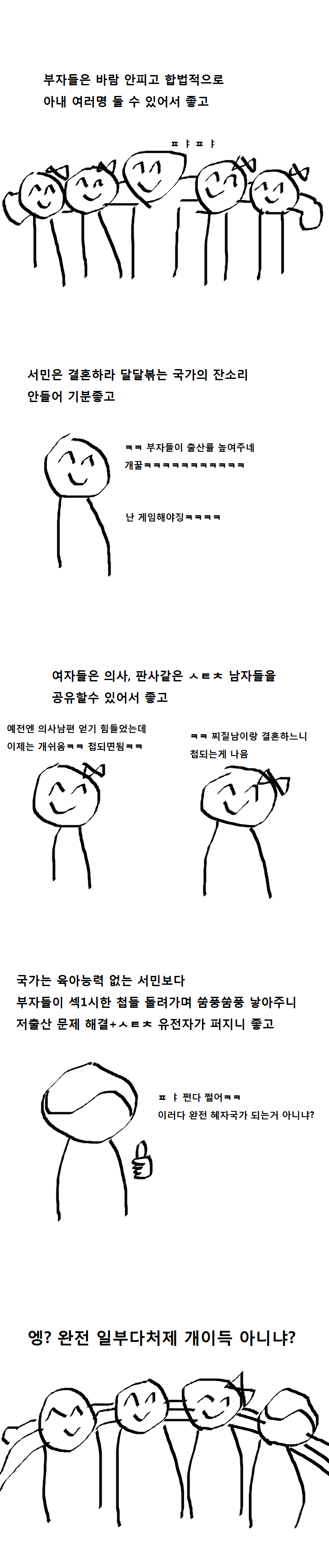 일부 다처제의 장점.png