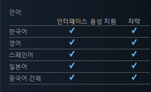 Steam의 Wizard of Legend.png