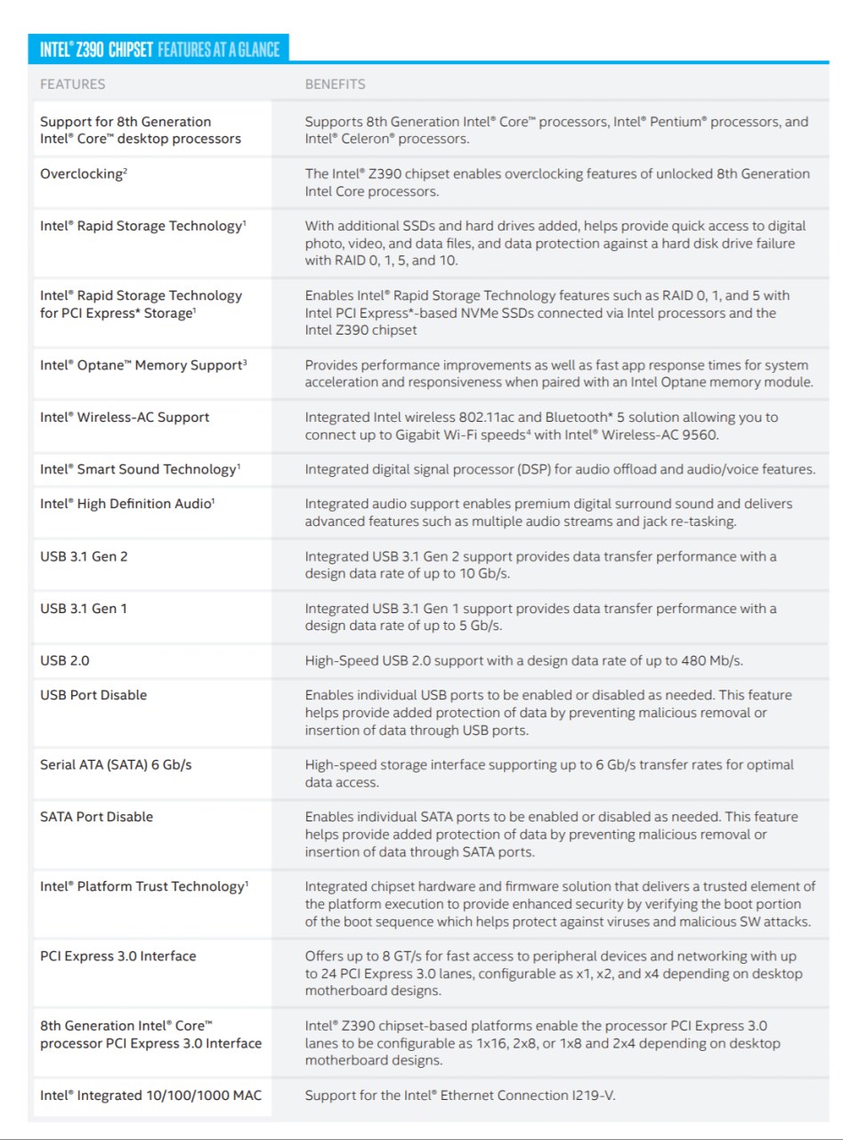 Intel-Z390-overview.png