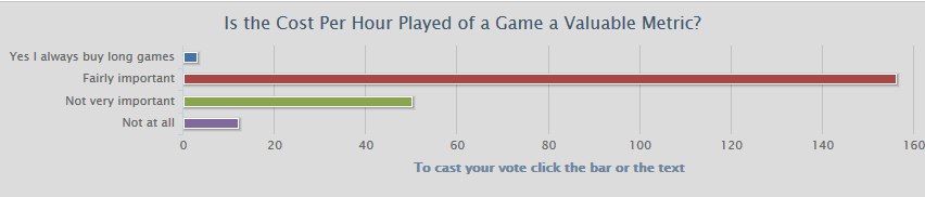 Mad Max NewsUp For DebateIs the Cost Per Hour Played of a Game a Valuable Metric .png