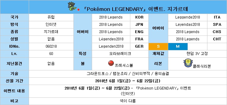 [포켓몬]Pokemon LEGENDARY.색이 다른 지가르데 배포정보_4.jpg
