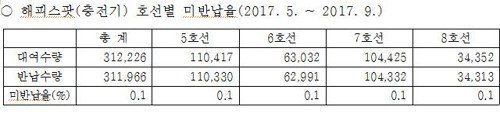 의외로 선진국 모습.jpg2.jpg