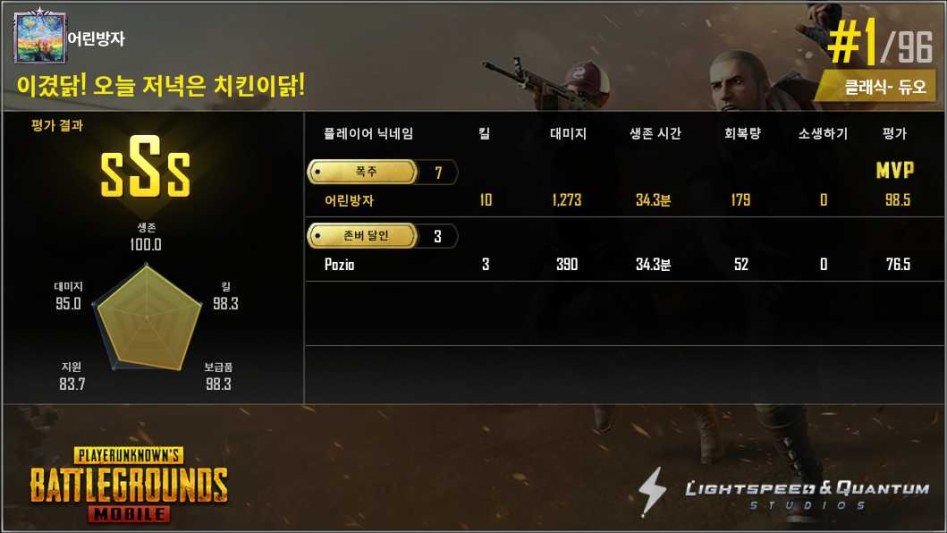 다이아 첫걸음!! 룰루~_3.jpg