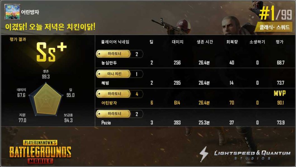 다이아 첫걸음!! 룰루~_5.jpg