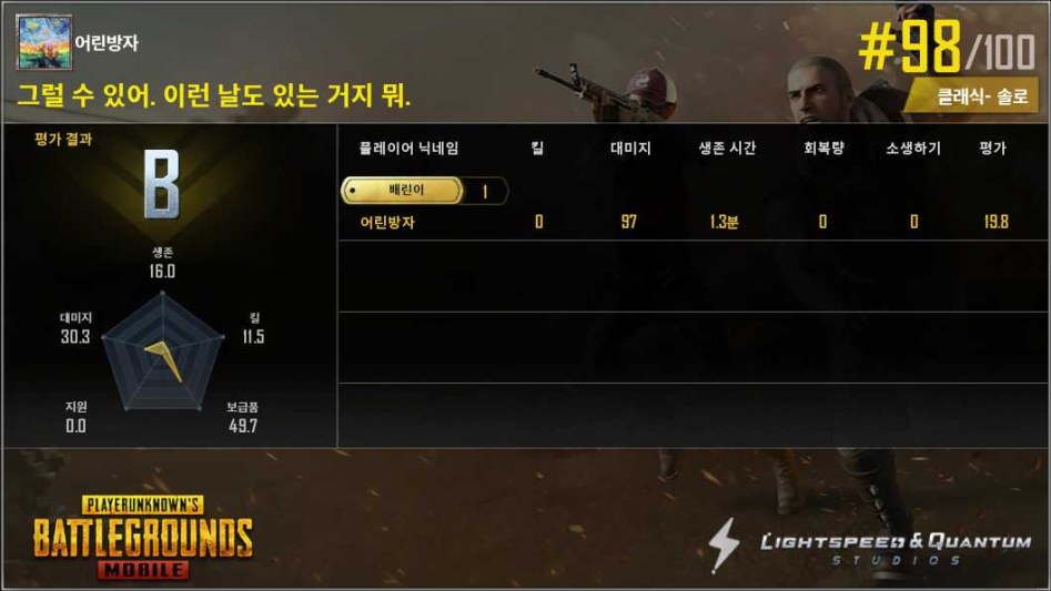 다이아 첫걸음!! 룰루~_14.jpg