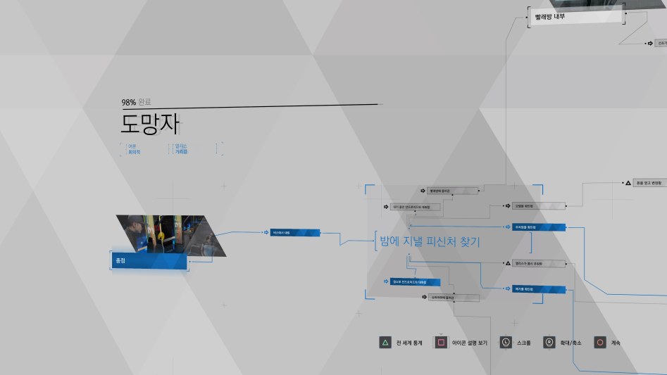 (스포) 도망자 챕터 버그 해결법_3.jpg