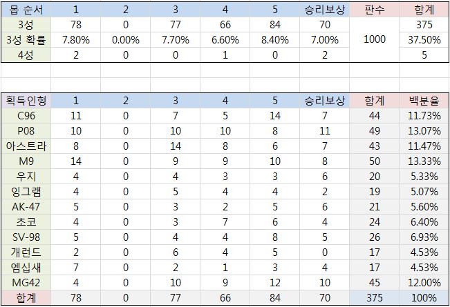 0-2 수색요정 1062회 정산_4.jpg