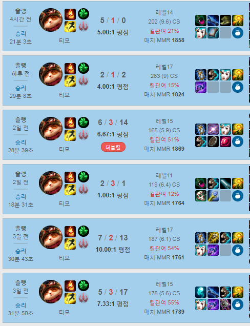 티모... 착취점화 붐은.... 온다..._1.png