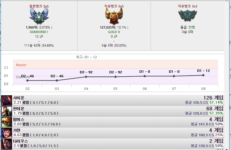 탑기도메타 꿀팁 방출합니다. 인증)_1.jpg