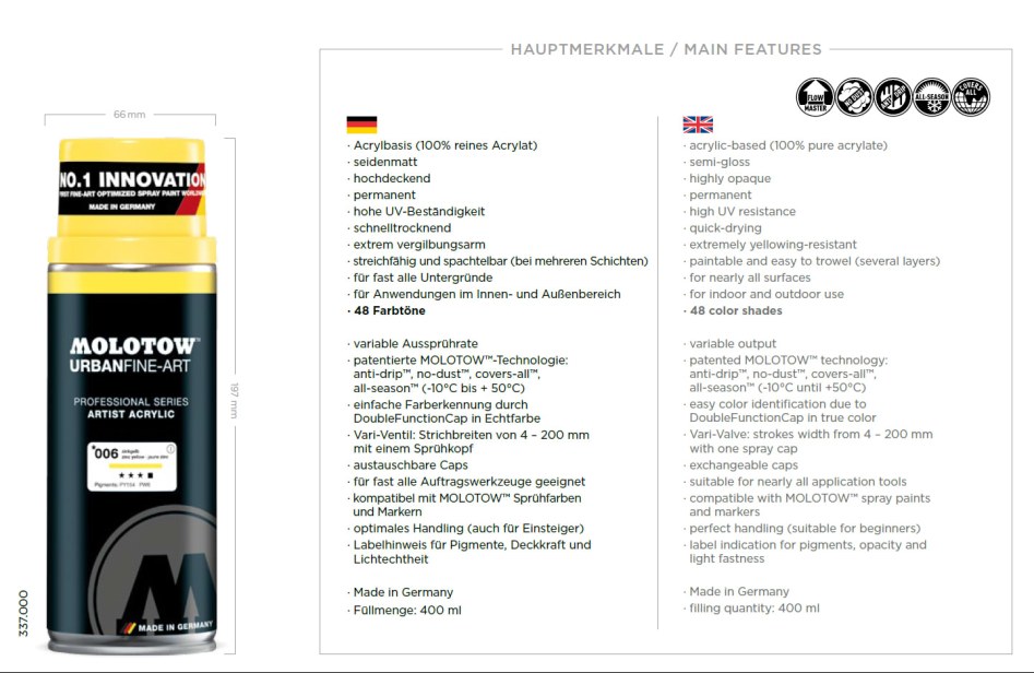 모로토우 ufa 아크릴 스프레이 사용 후기_1.jpg