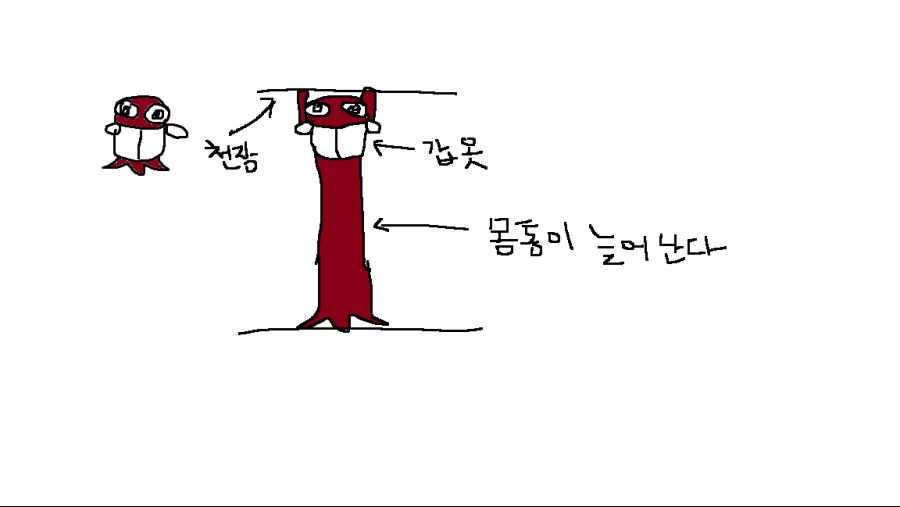 고민상담글에 안어울리는 고전게임 관련글이지만. | 고민상담 | RULIWEB 고민상담글에 안어울리는 고전게임 관련글이지만. | 고민상담 | Ruliweb
