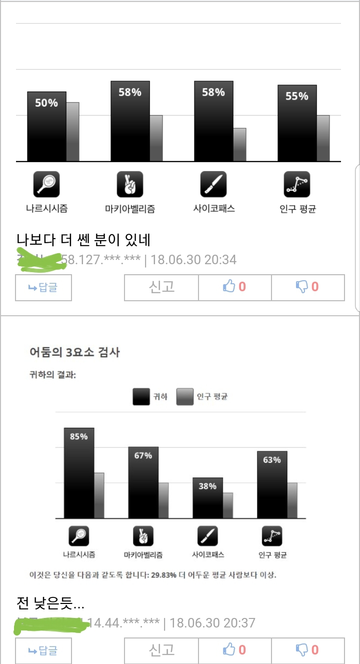 유게가 어둠의 소굴임을 심리테스트로 증명.jpg_5.jpg