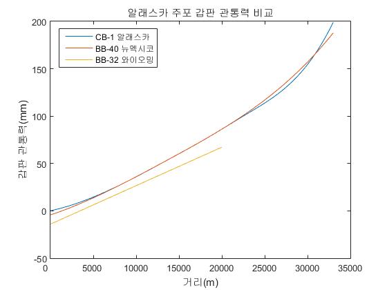 graph 2.jpg