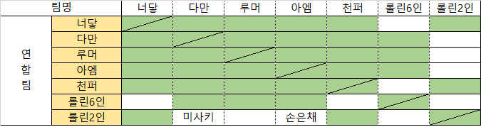 연합.png