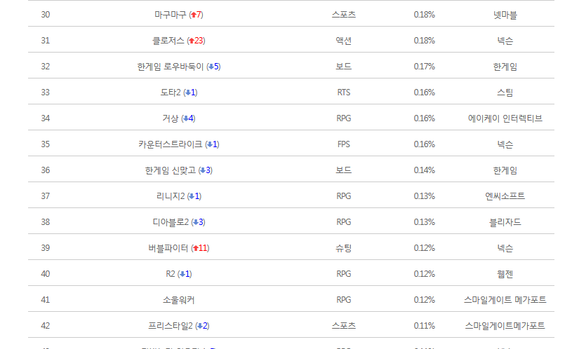소울워커 갤러리 근황_2.png