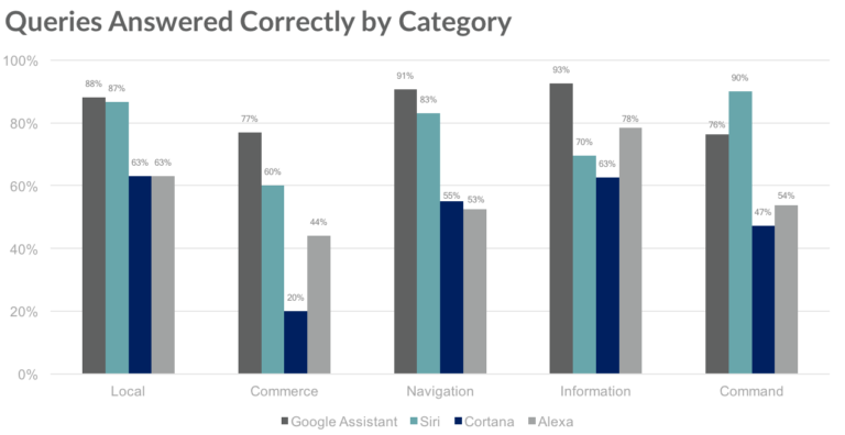 main-graph-1-768x396.png