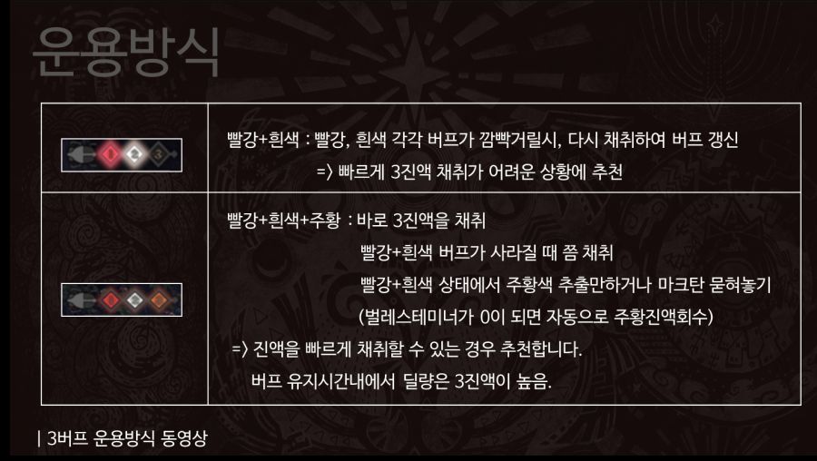 조충곤가이드 - 부제 '조충곤만 2600판한 유저가 작성한 팁과 가이드'_4.png