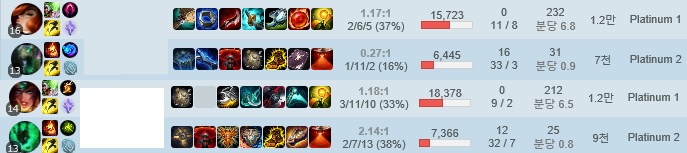 킹갓 봇듀오_6.jpg