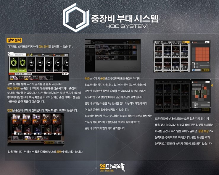신규 시스템 소개 - 중장비 부대 시스템_2.jpg