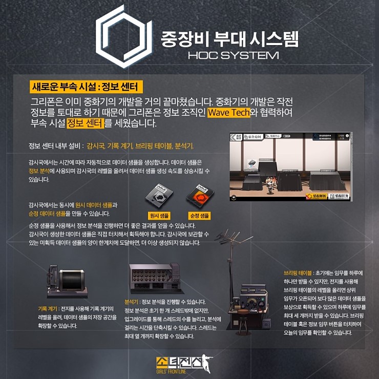 신규 시스템 소개 - 중장비 부대 시스템_1.jpg