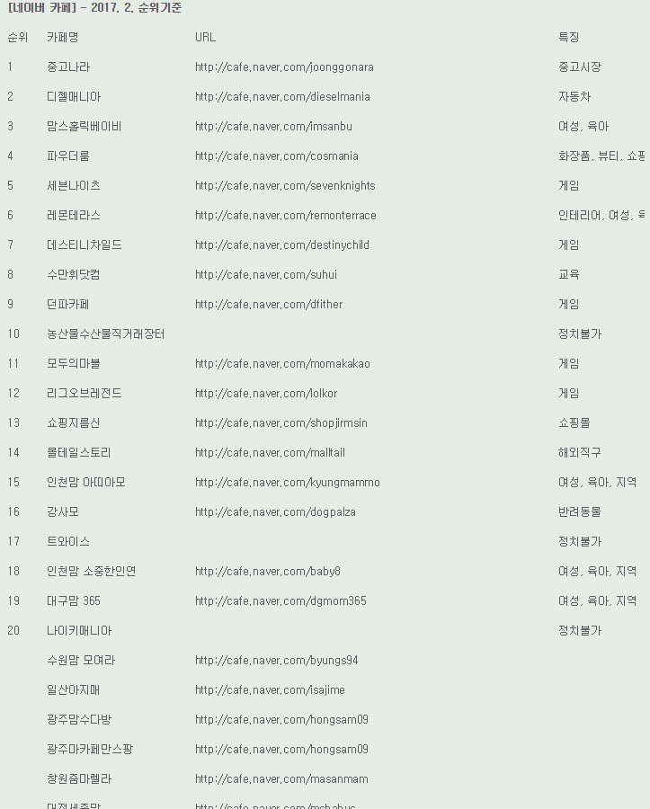 김어준 말이 맞다. 작전세력 ......._4.jpg