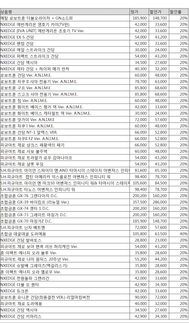 2018 엑스포 할인 상품 리스트 2.png