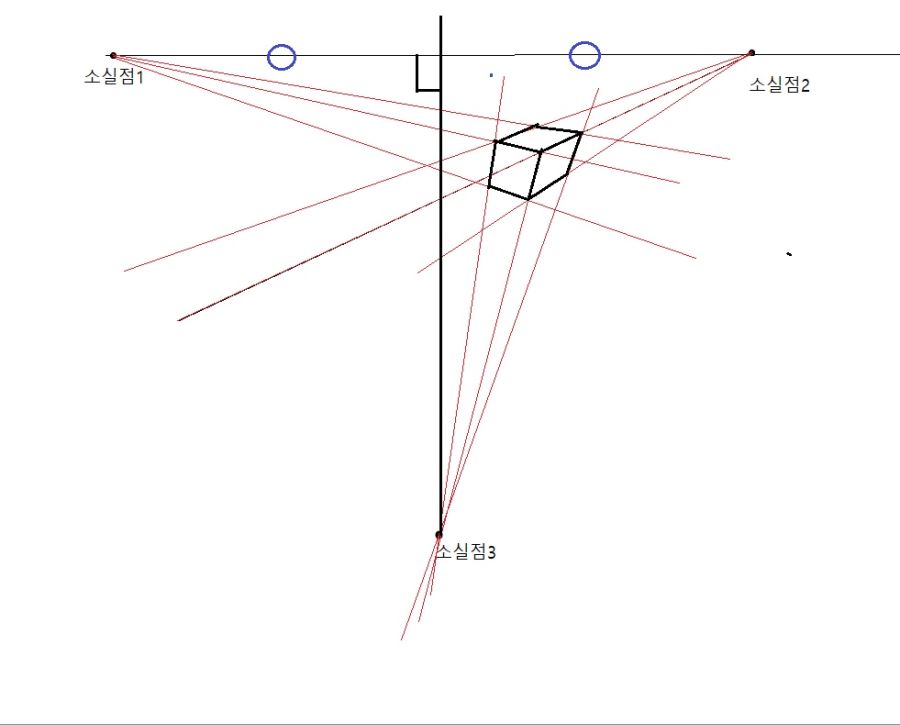 소실점질문.jpg