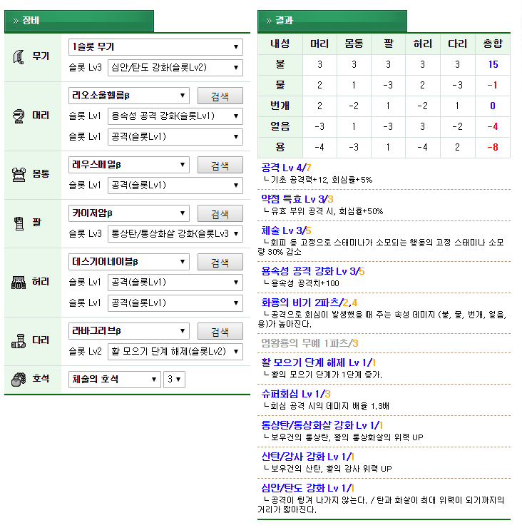 7-1.체술3극딜 용속활 하자크.PNG