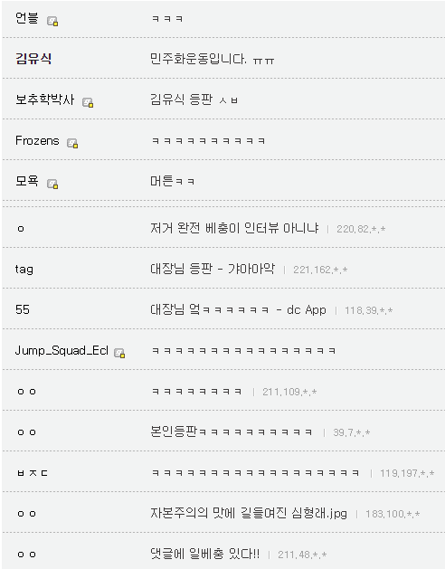 디시인사이드 운영자 김유식 근황.jpg_2.png