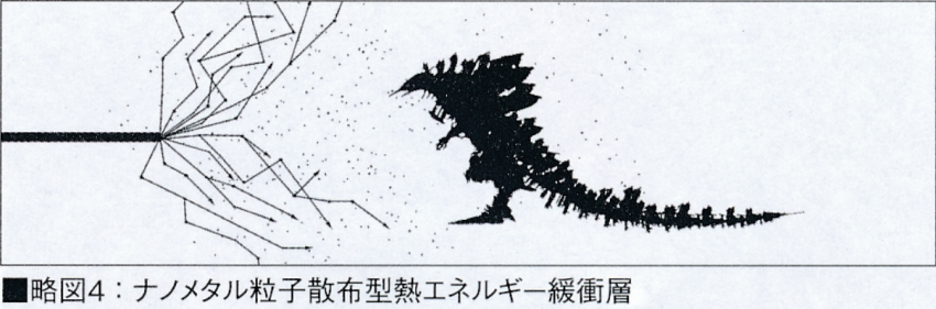 넷플릭스 [고질라: 결전기동증식도시]의 팬 메이드 애니메이션_4.png