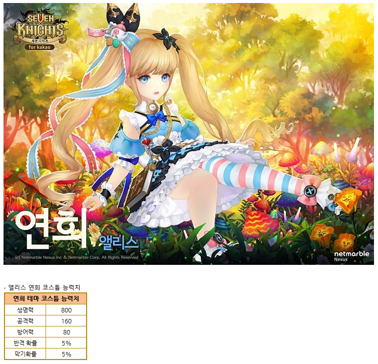 [세븐나이츠] 마지막 구사황 연희 각성_5.png