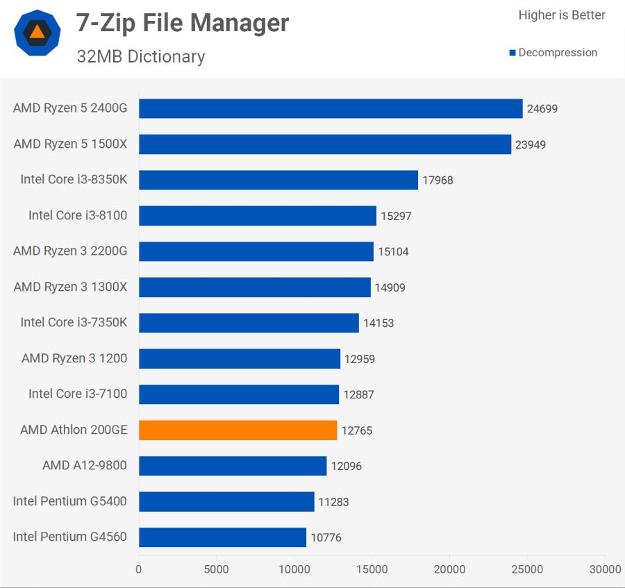 7-zip2.png