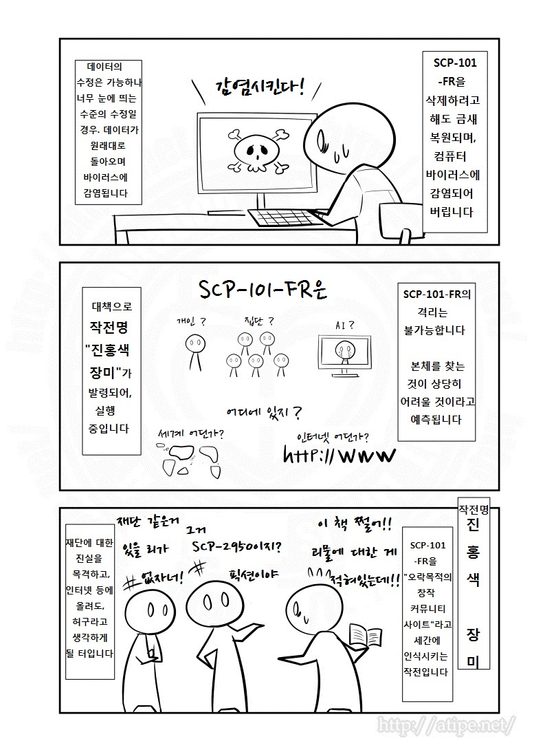 SCP 간단 소개 망가 - SCP-101-FR 편_3.jpg