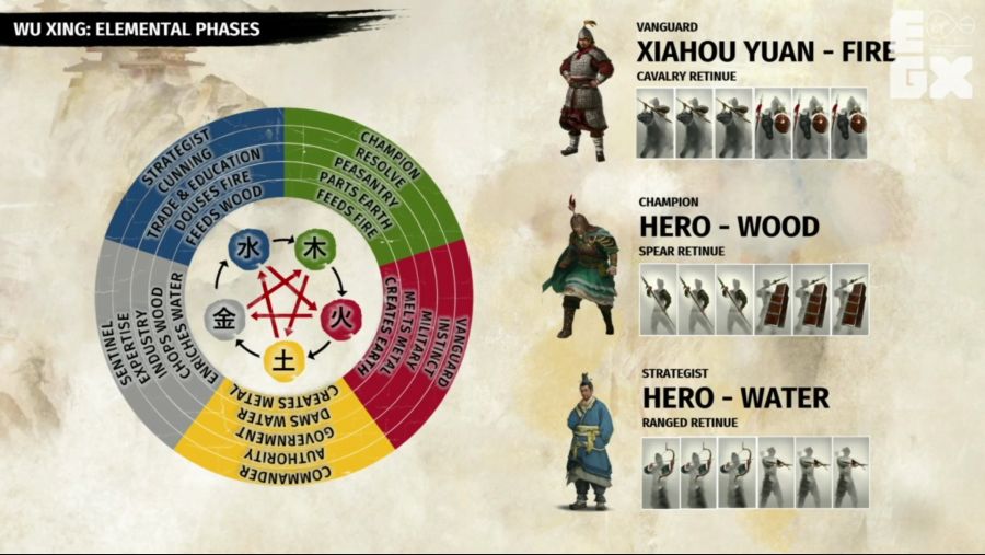 토탈 워 : 삼국 - 오행 적용에 대해_5.jpg