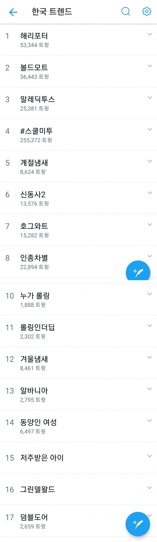 트위터에서 불타고 있는 해리포터 내기니 논란jpg