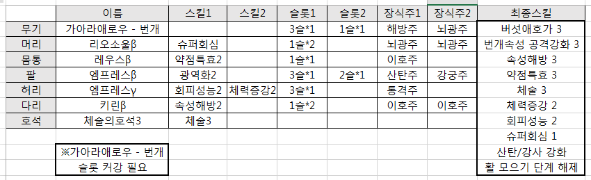 3.엠프감마번개.PNG