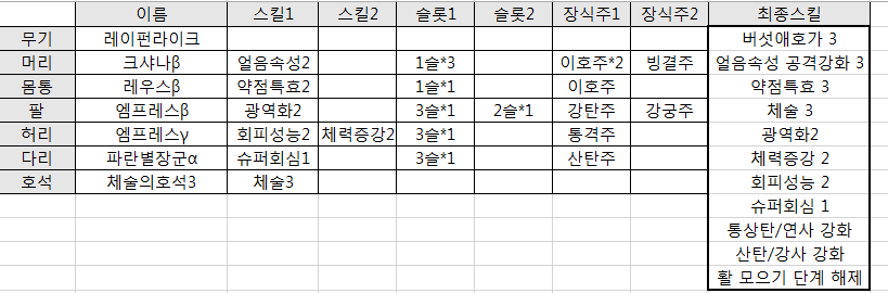 4.엠프감마얼음(회거x).PNG