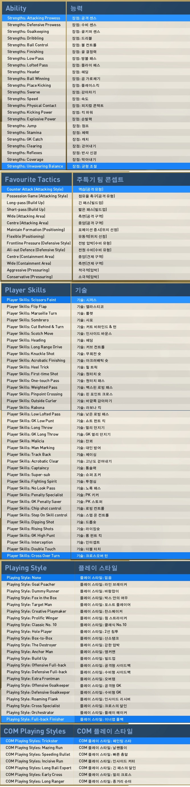 능력치 기술 플레이 스타일 등 한영 번역표입니다