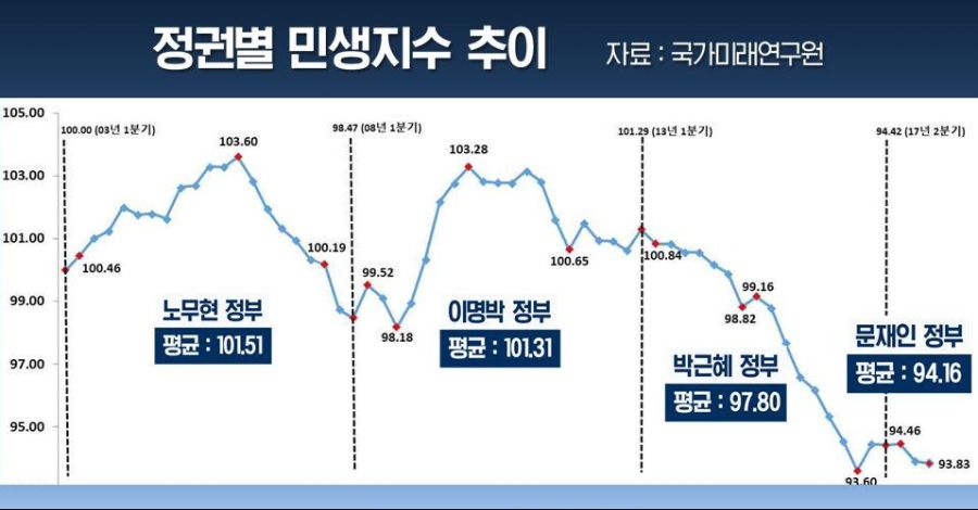 그들은 외면하는 팩트_1.jpg