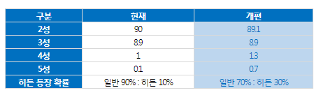 히드느으ㅡㅇㄴ.png